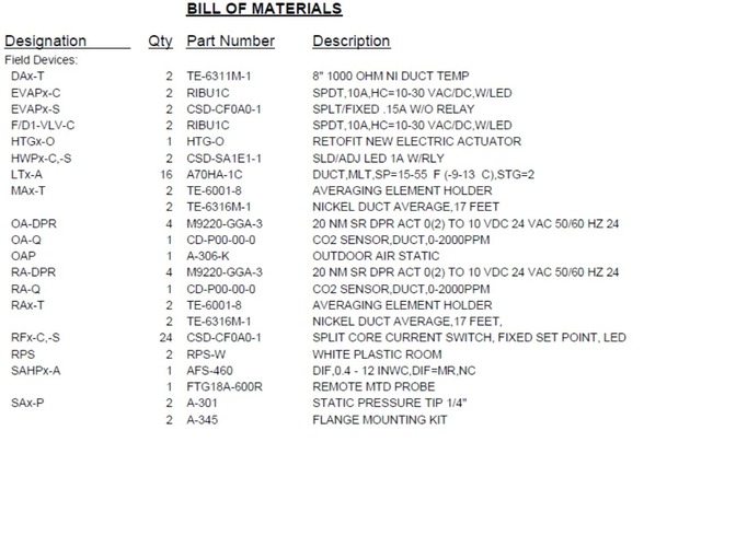 BMS Hardware Design Services