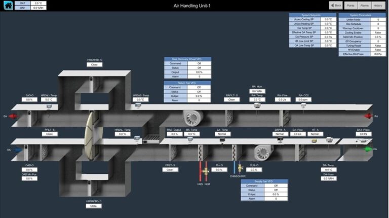 3D Graphics for BMS