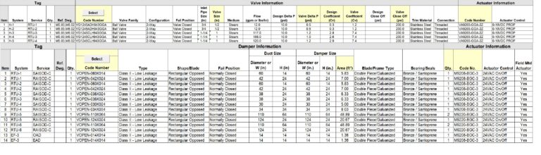 BMS Hardware Design Services