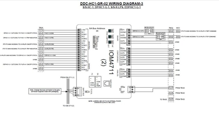 BMS Hardware Design Services